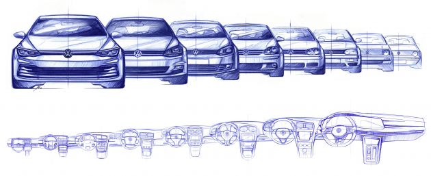 Volkswagen Golf Mk8 – additional design sketches revealed ahead of hatchback’s debut on October 24