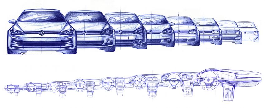 Volkswagen Golf Mk8 – additional design sketches revealed ahead of hatchback’s debut on October 24 1028794