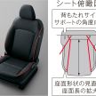 Daihatsu Rocky – barisan aksesori asli turut dilancar