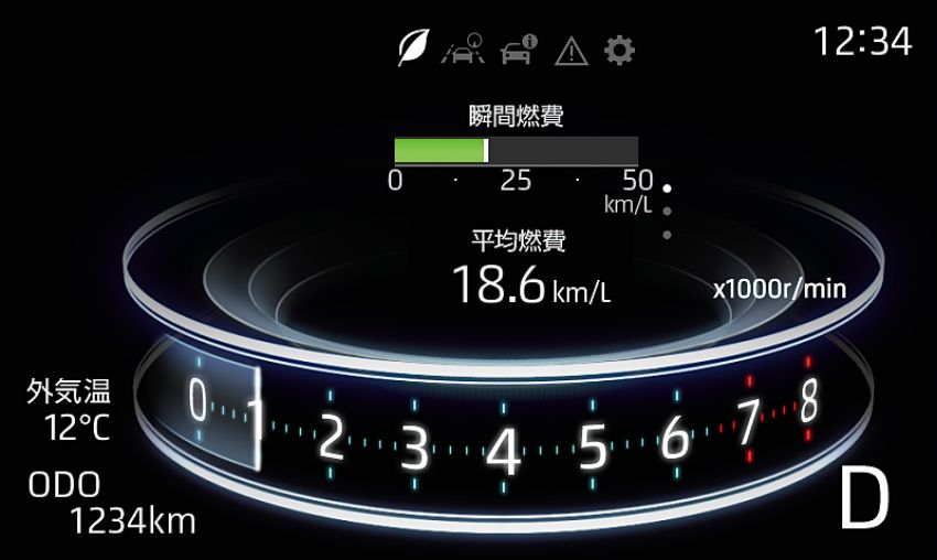 Daihatsu Rocky now on sale in Japan, priced fr RM59k Image #1042281