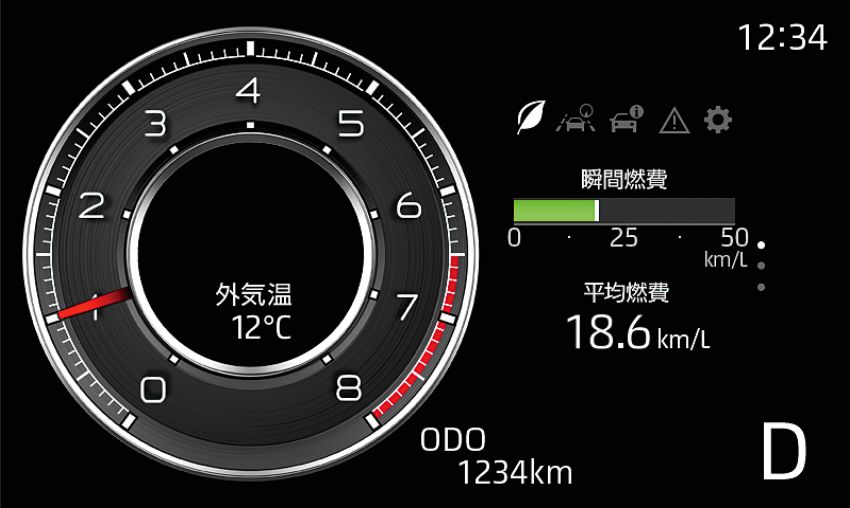 Daihatsu Rocky now on sale in Japan, priced fr RM59k 1042284