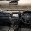 Ford Ranger T6 2020 diperkenalkan di Thailand – model FX4 baru, Wildtrak dan Raptor kini dengan AEB
