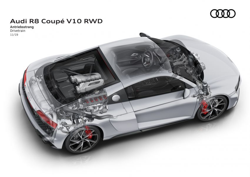2020 Audi R8 V10 RWD returns as a permanent model 1042884