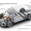 Audi e-tron Sportback – SUV coupe EV 355 hp, 561 Nm