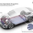 Audi e-tron Sportback – SUV coupe EV 355 hp, 561 Nm
