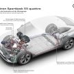Audi e-tron Sportback – SUV coupe EV 355 hp, 561 Nm