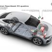 Audi e-tron Sportback – SUV coupe EV 355 hp, 561 Nm
