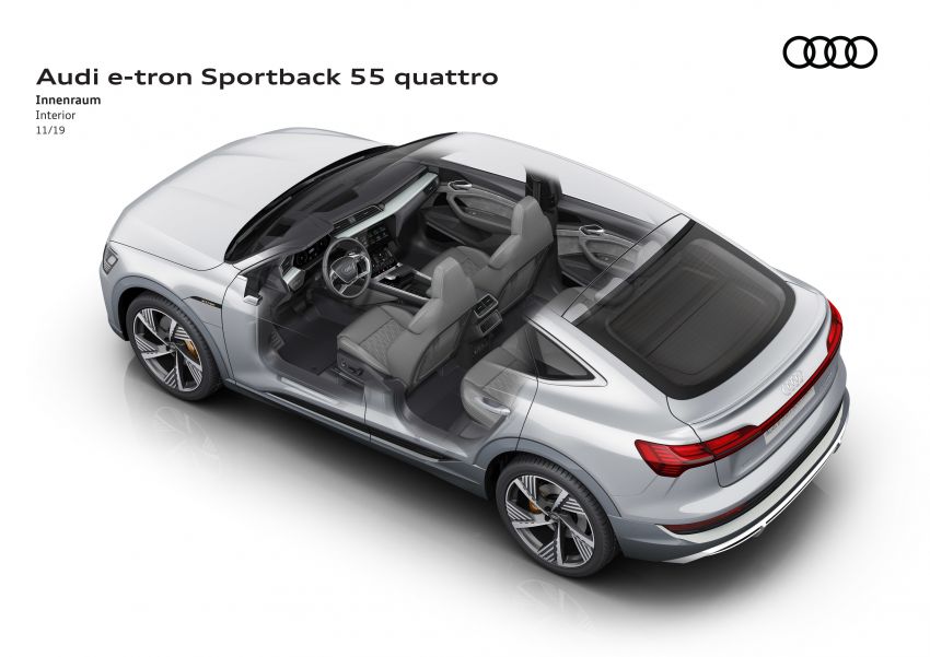 Audi e-tron Sportback – SUV coupe EV 355 hp, 561 Nm 1048996