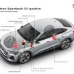 Audi e-tron Sportback – SUV coupe EV 355 hp, 561 Nm