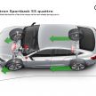 Audi e-tron Sportback – SUV coupe EV 355 hp, 561 Nm