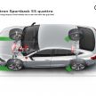 Audi e-tron Sportback – SUV coupe EV 355 hp, 561 Nm