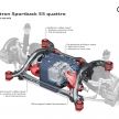 Audi e-tron Sportback – SUV coupe EV 355 hp, 561 Nm