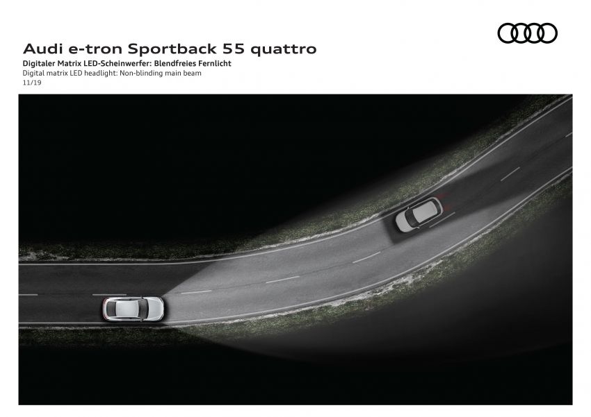Audi e-tron Sportback – SUV coupe EV 355 hp, 561 Nm 1049023