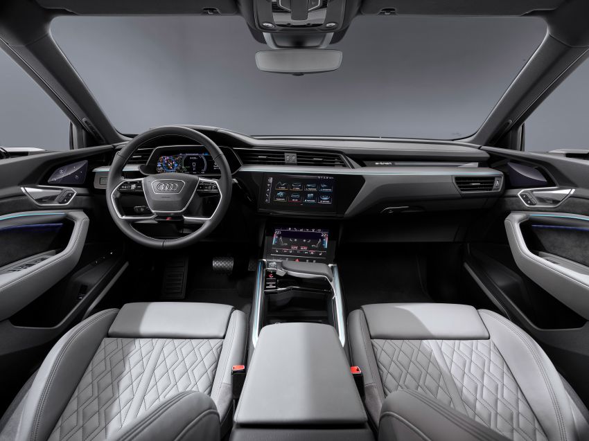Audi e-tron Sportback – SUV coupe EV 355 hp, 561 Nm 1049028