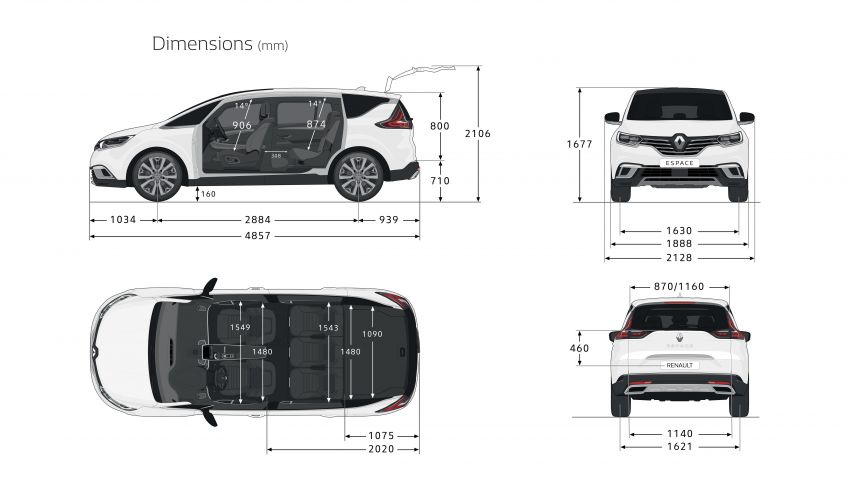 Renault Espace facelift 2020 – gaya, ciri dipertingkat 1051526