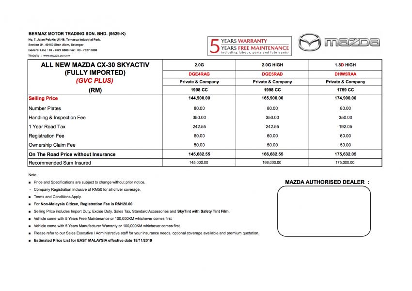 Mazda CX-30 M’sia pricing and specs announced – 2.0L petrol from RM143k, 1.8L diesel at RM173k OTR 1048574
