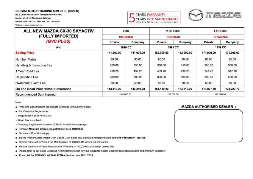 Mazda CX-30 M’sia pricing and specs announced – 2.0L petrol from RM143k, 1.8L diesel at RM173k OTR 1048573