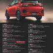 Daihatsu Rocky – official range of accessories out