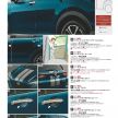Daihatsu Rocky – barisan aksesori asli turut dilancar