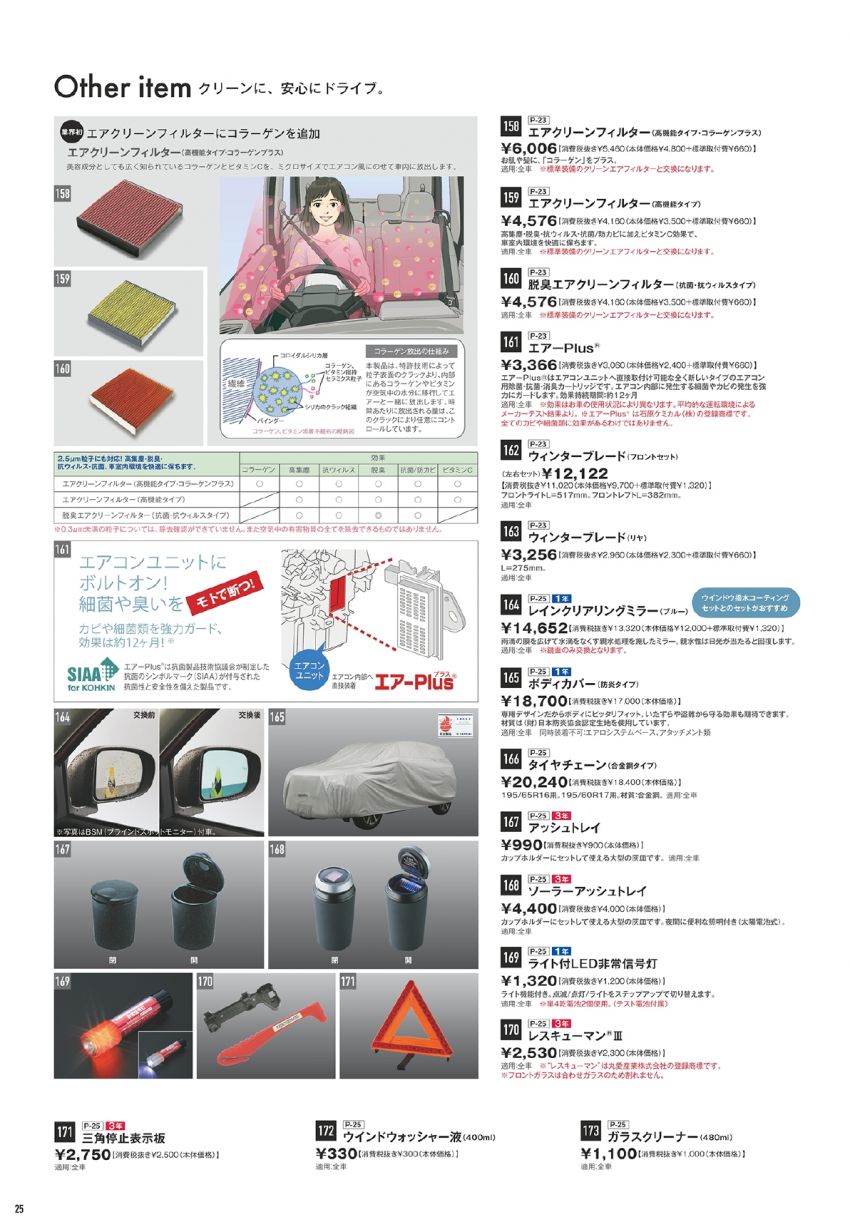 Daihatsu Rocky – barisan aksesori asli turut dilancar 1042777