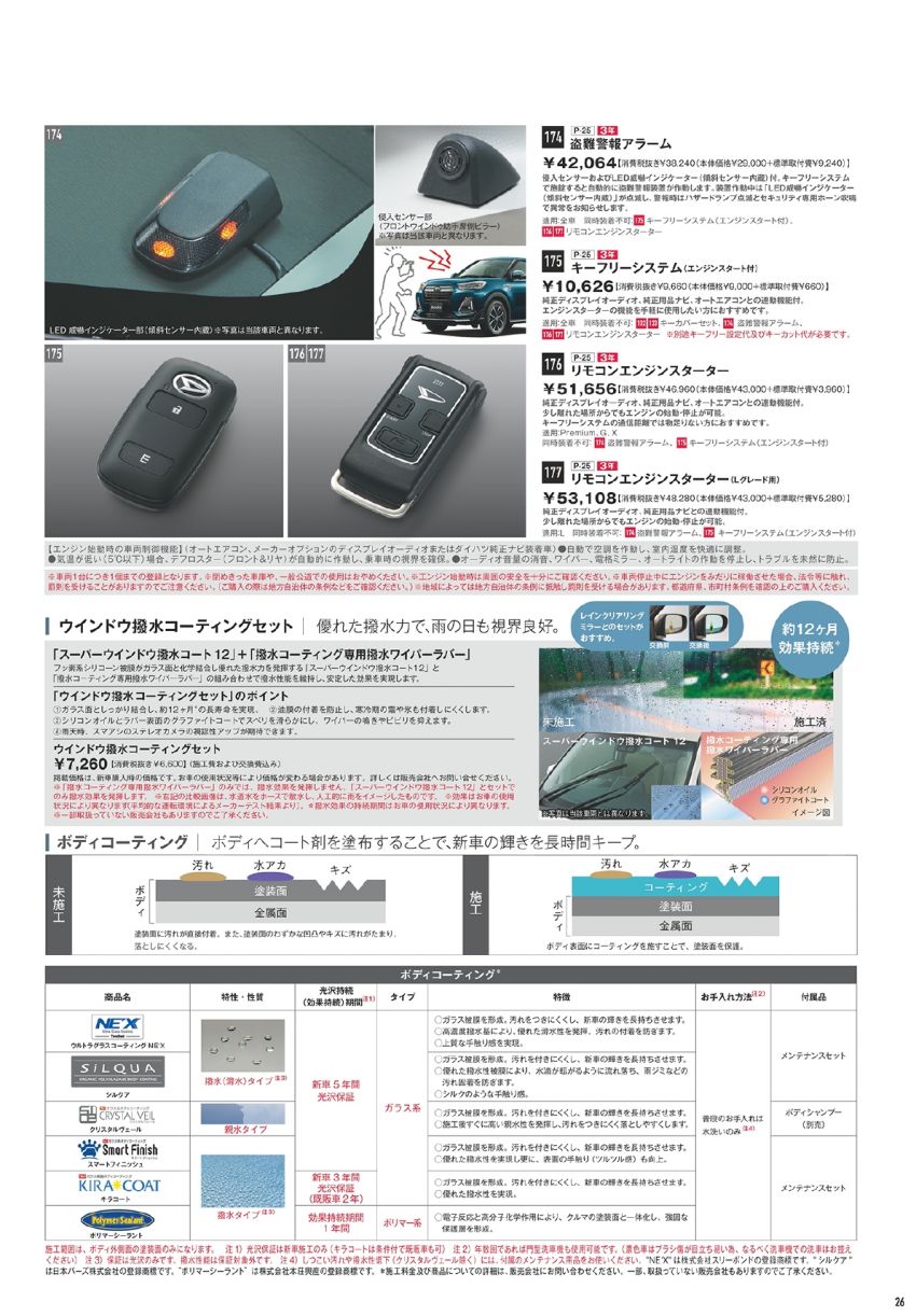 Daihatsu Rocky – barisan aksesori asli turut dilancar 1042776
