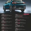 Daihatsu Rocky – barisan aksesori asli turut dilancar