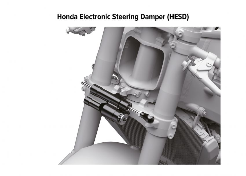 EICMA 2019: Honda CBR1000RR-R Fireblade dan Fireblade SP 2020 – dirombak menyeluruh, 215 hp 1040457