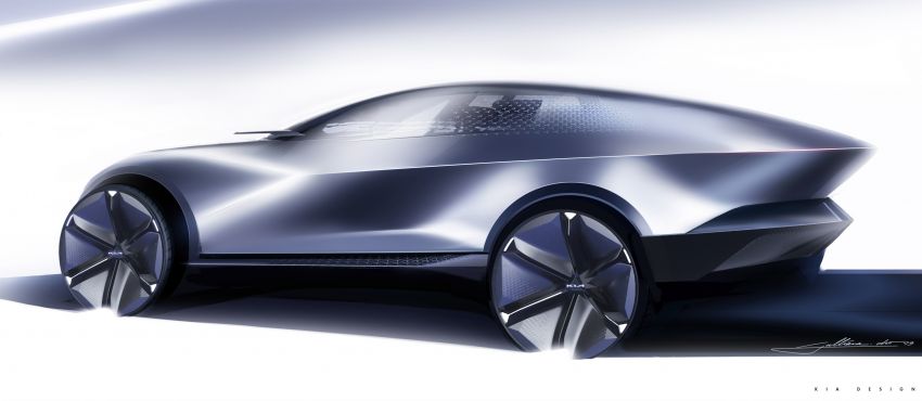 Kia Futuron Concept – fully electric AWD SUV Coupe 1051301