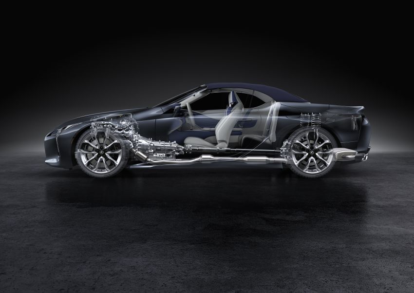 Lexus LC 500 Convertible – open-top stunner debuts 1047953