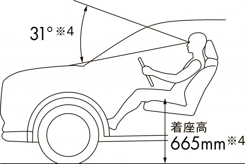 Daihatsu Rocky kini dijual di Jepun, harga dari RM59k 1042473