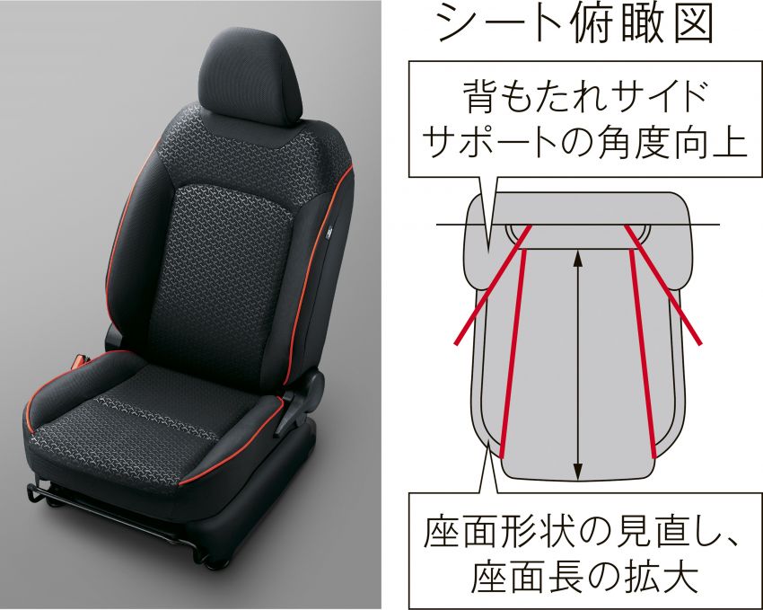 Daihatsu Rocky kini dijual di Jepun, harga dari RM59k 1042478