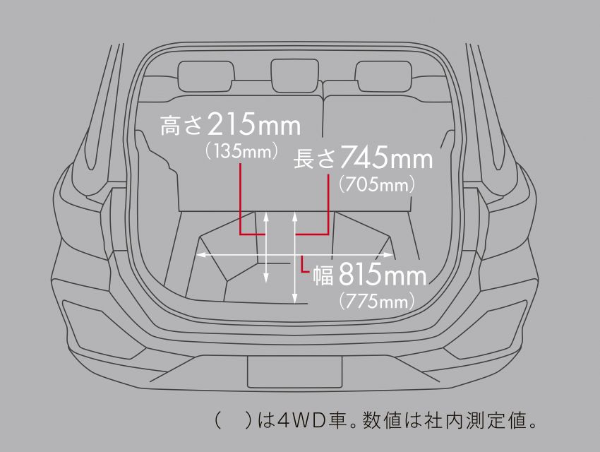 Daihatsu Rocky kini dijual di Jepun, harga dari RM59k 1042498