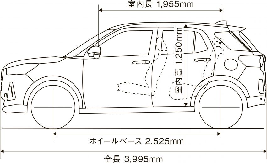 Daihatsu Rocky kini dijual di Jepun, harga dari RM59k 1042724
