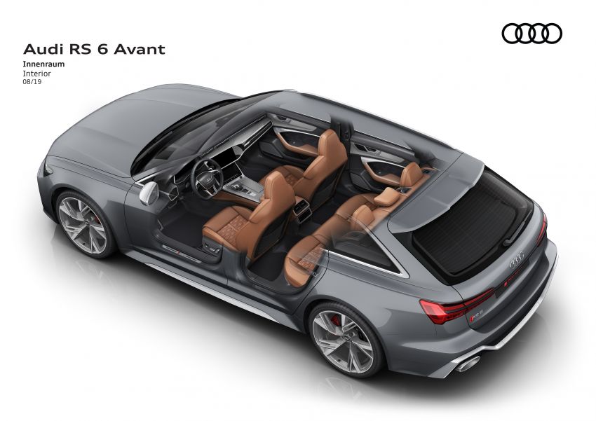 GALLERY: 2020 Audi RS6 Avant – the beast in detail 1056290