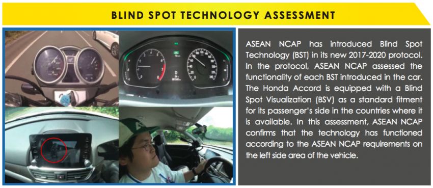 ASEAN NCAP: 2019 Honda Accord scores five stars; five-star rating in AOP, COP – see the crash test video 1054380