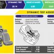 ASEAN NCAP – 2019 Suzuki Ertiga scores four stars; four-star rating in AOP, five-star rating in COP