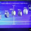 Goodyear Eagle F1 Supersport introduced in Malaysia – three-tier tyre range to make market debut next year