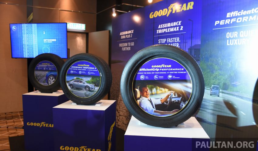 Goodyear Eagle F1 Supersport introduced in Malaysia – three-tier tyre range to make market debut next year 1057676