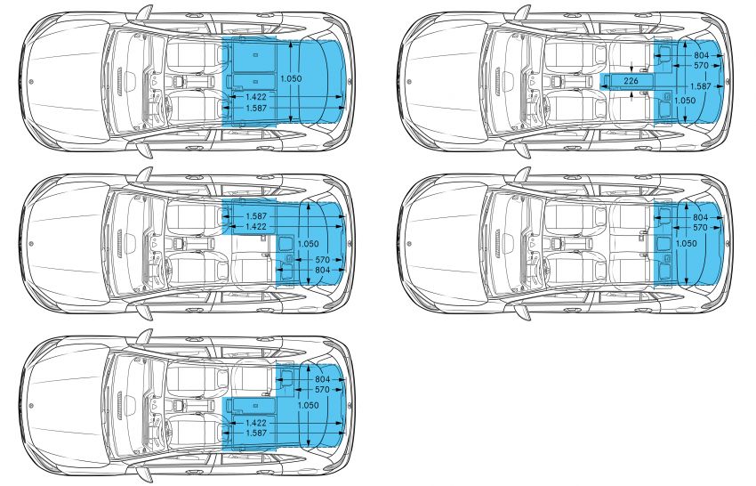 Mercedes-Benz GLA H247 didedahkan secara rasmi 1058885