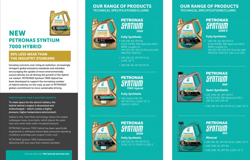 Keep your inner cool with PETRONAS Syntium range of lubricants – formulated for normal and hybrid cars 1061926