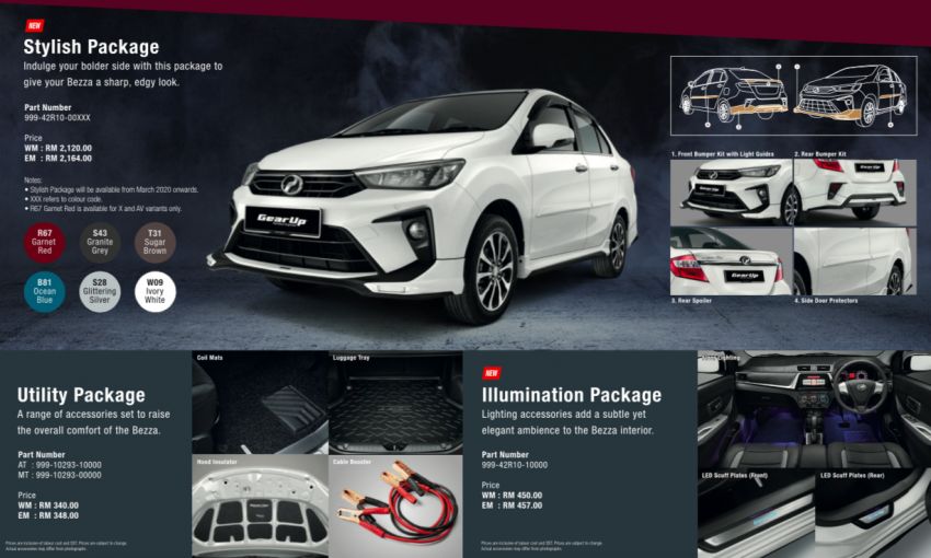 Perodua Bezza 2020 – pilihan aksesori GearUp 1066041