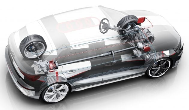Audi A3 2020 – model generasi keempat akan muncul di Geneva, Quattro AWD boleh ubah, penyerap adaptif