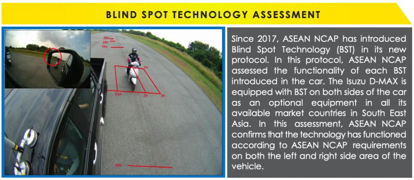ASEAN NCAP: 2020 Isuzu D-Max scores five stars; five-star rating in AOP, COP – see the crash test video 1081683