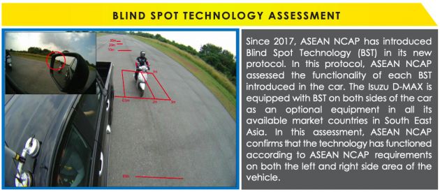 ASEAN NCAP: Isuzu D-Max 2020 dapat penarafan lima-bintang; juga terima lima-bintang untuk AOP dan COP