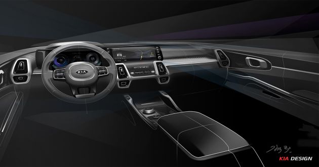 2021 Kia Sorento official renders and interior shown