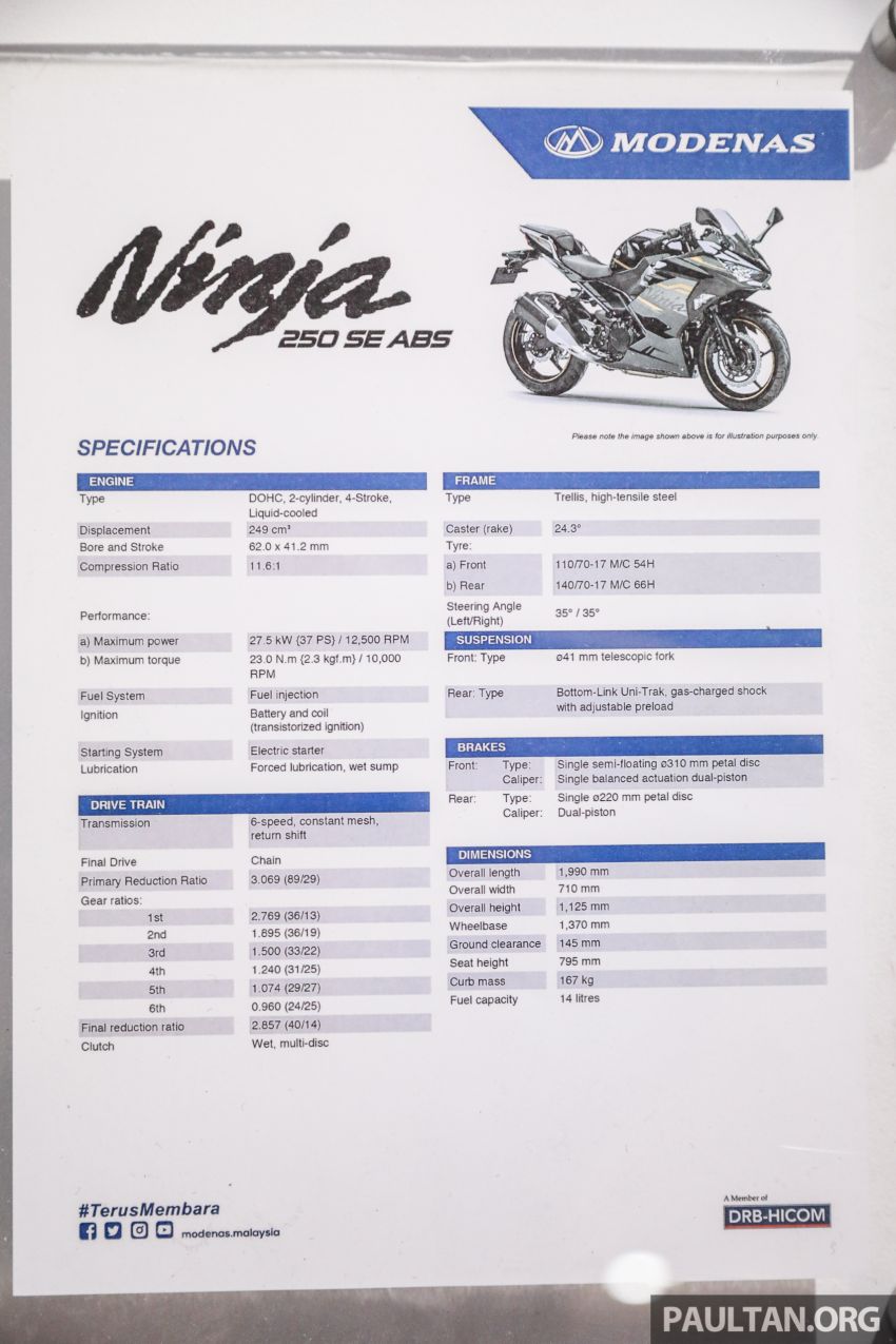 Modenas Ninja 250 ABS – enjin Euro 4, satu daripada lapan model Modenas yang akan dilancar tahun ini 1085318