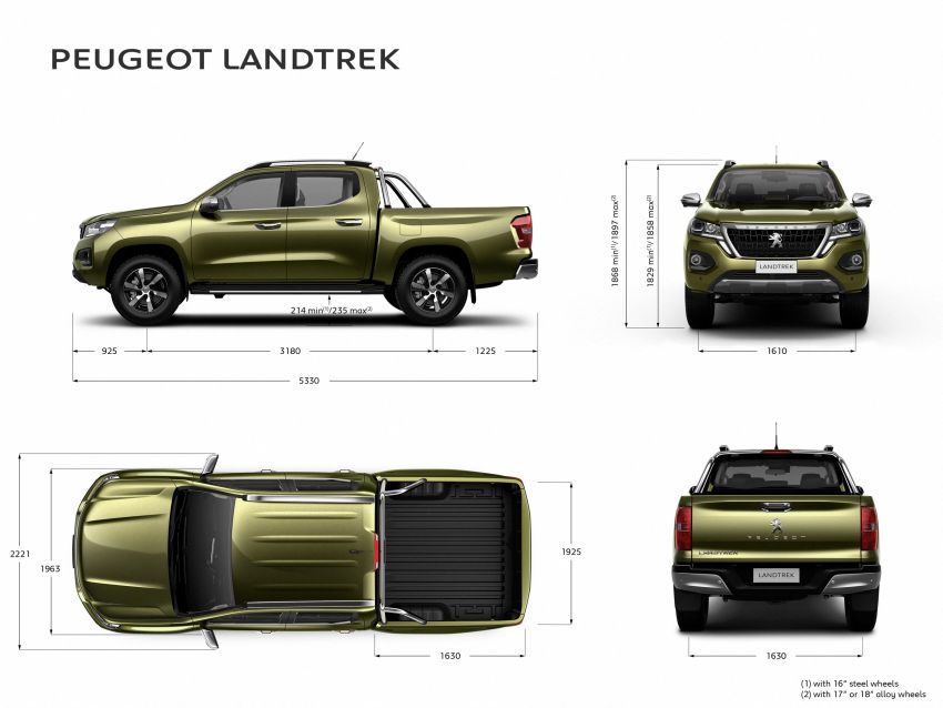 Peugeot Landtrek akan masuk pasaran Afrika, Amerika Latin penghujung tahun 2020,  dua pilihan enjin 1085103