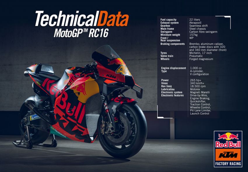 2020 MotoGP: Red Bull KTM Factory Racing 1084010