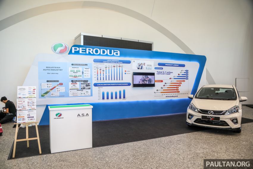 Perodua’s journey in Malaysia – 3.7m cars sold, 95% local content, RM6b local parts purchase this year 1085603