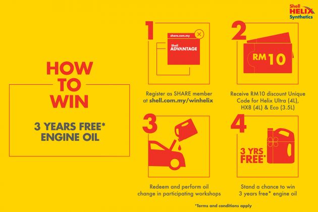 AD: Win 3 years of Shell Helix for more journeys!